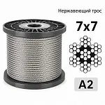 Трос нержавеющий 7х7 Ø 5 мм, сталь А2, ср. жесткость — фото превью
